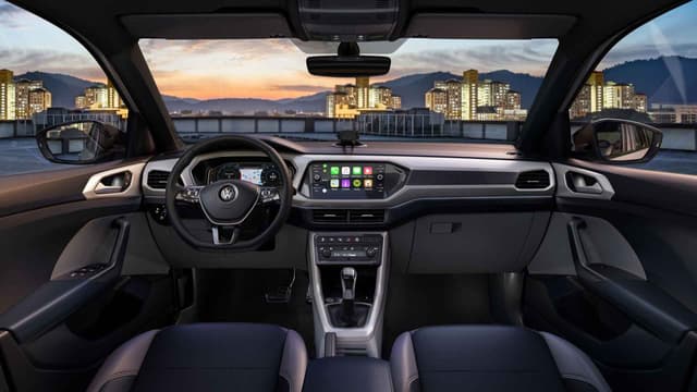 Dashboard Image - 14527