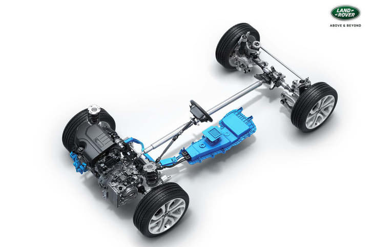 2019 Range Rover Evoque image gallery