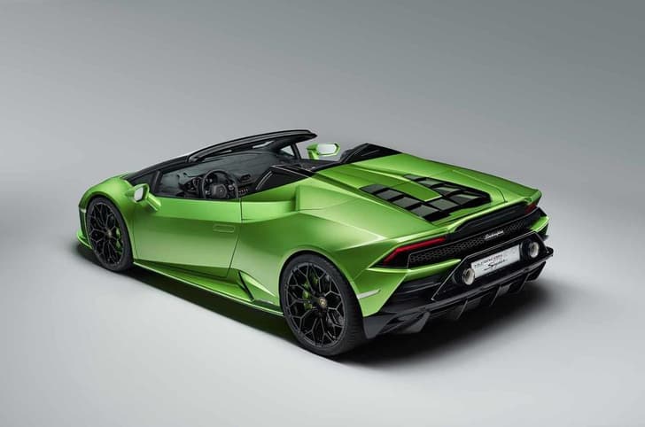 Lamborghini Huracan Evo Spyder image gallery