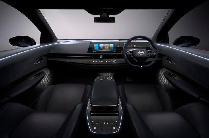 Nissan Ariya Concept image gallery