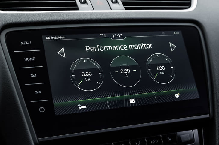 2019 Skoda Octavia RS 245 image gallery