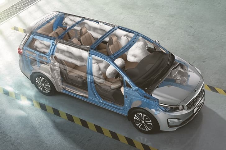 India-spec Kia Carnival image gallery