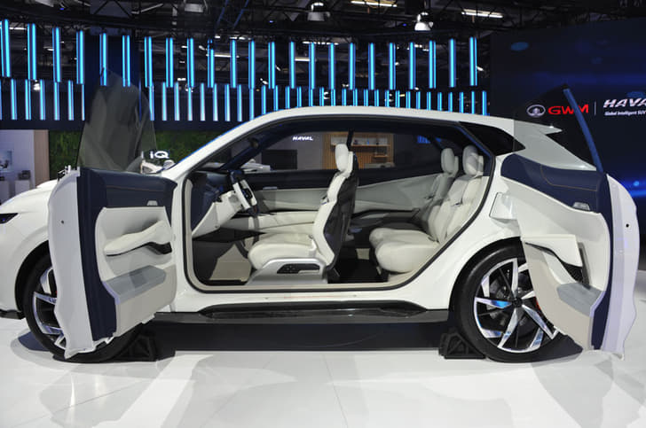 Haval Vision 2025 concept image gallery