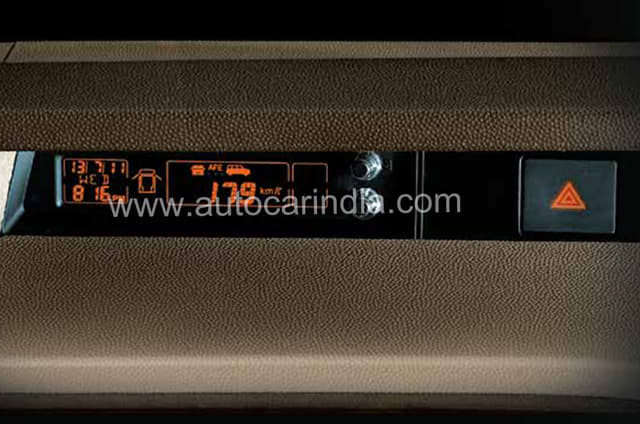 Dashboard Image - 13748