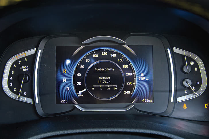Hyundai Creta Instrument Cluster Hyundai Creta Instrument Cluster