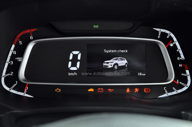 Dashboard Image - 14224