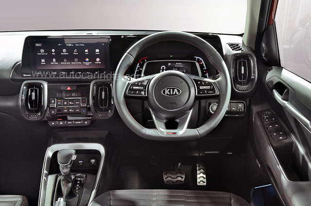 Dashboard Image - 14128