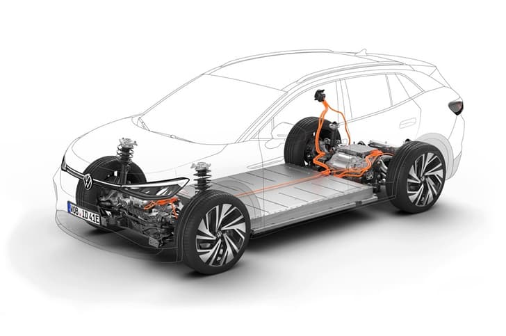 Volkswagen ID 4 image gallery