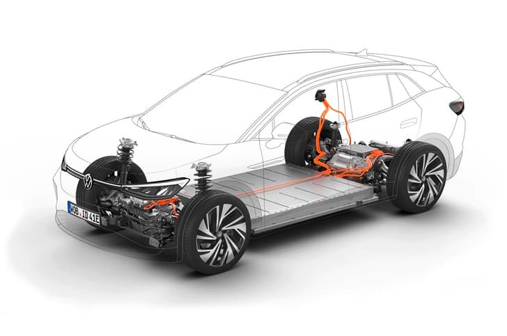 Volkswagen ID 4 image gallery