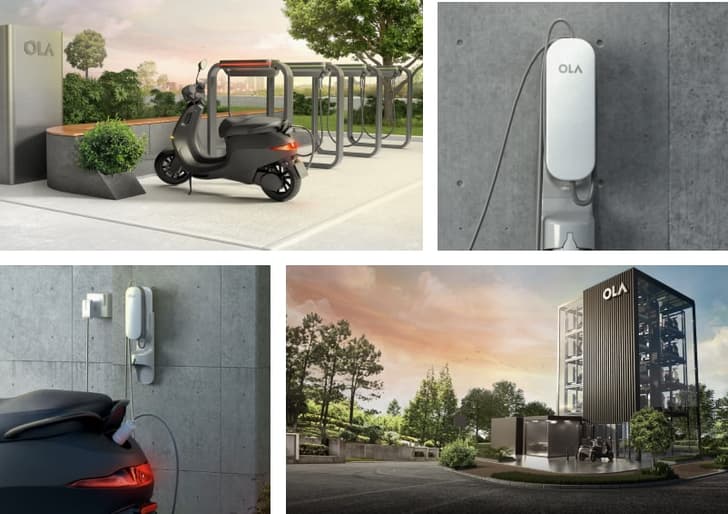 The Ola Hypercharger network promises to add a claimed 75km range in 18 minutes.