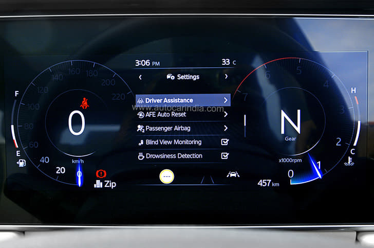 Digital dials are a part of the package.