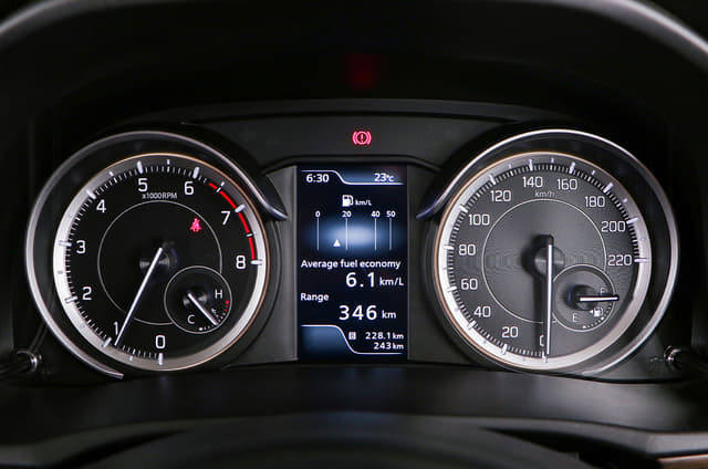 Dashboard Image - 15757