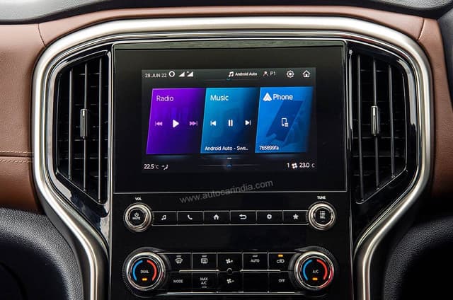 Dashboard Image - 4745
