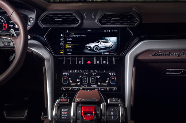 Dashboard Image - 5282