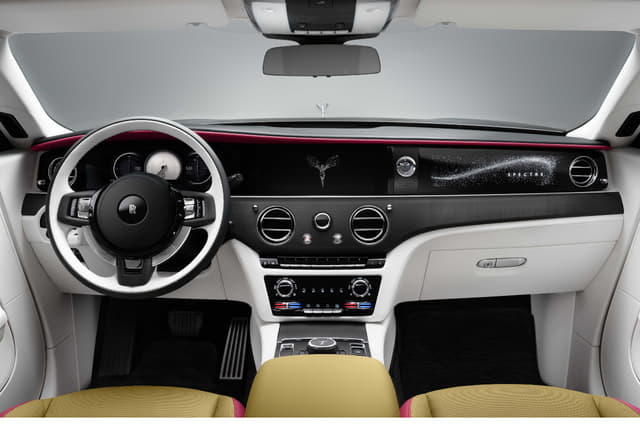 Dashboard Image - 9534
