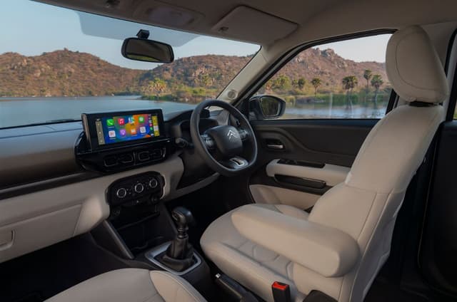 Dashboard Image - 2068