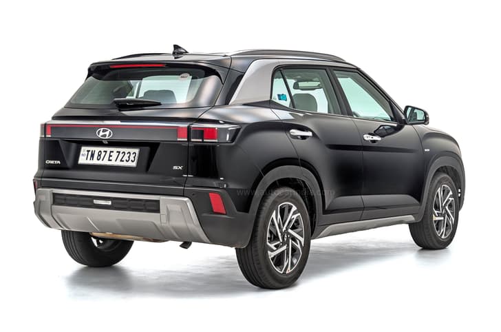Hyundai Creta Rear View Hyundai Creta Rear View