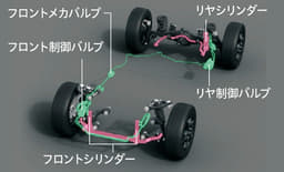 Toyota Land Cruiser Wheel