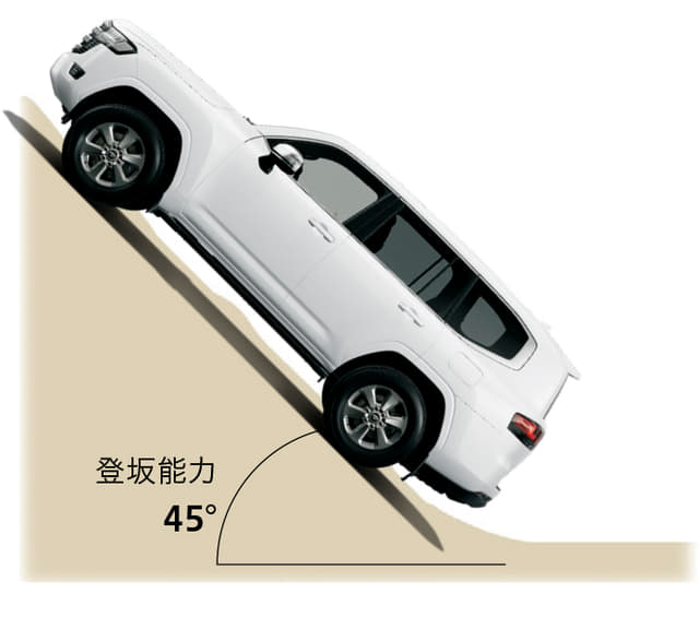 Alloy Wheels Image - 13487