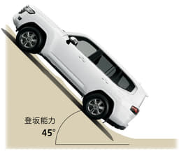 Toyota Land Cruiser Alloy Wheels