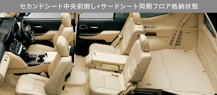 Toyota Land Cruiser Dashboard