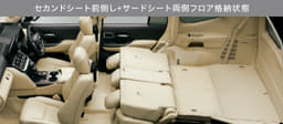 Toyota Land Cruiser Dashboard