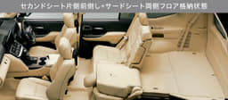 Toyota Land Cruiser Dashboard