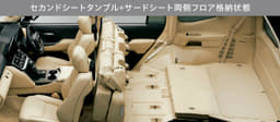 Toyota Land Cruiser Dashboard