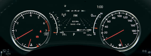 Dashboard Image - 13558