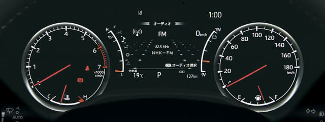 Dashboard Image - 13558