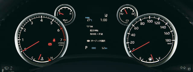 Dashboard Image - 13564