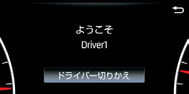 Toyota Land Cruiser Dashboard