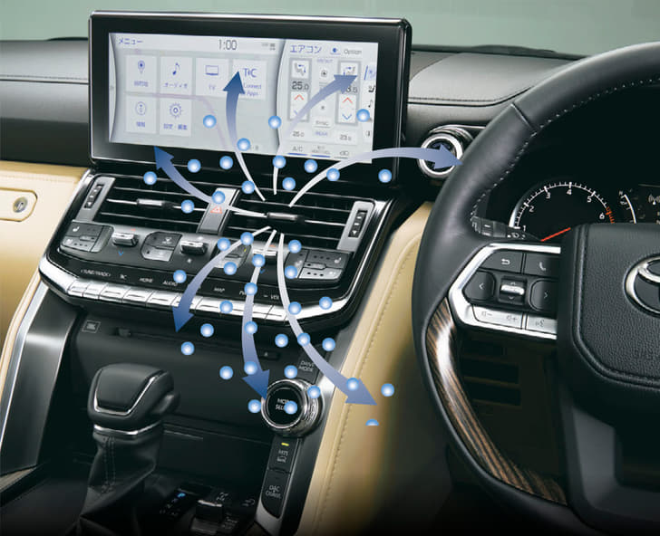 Toyota Land Cruiser Dashboard