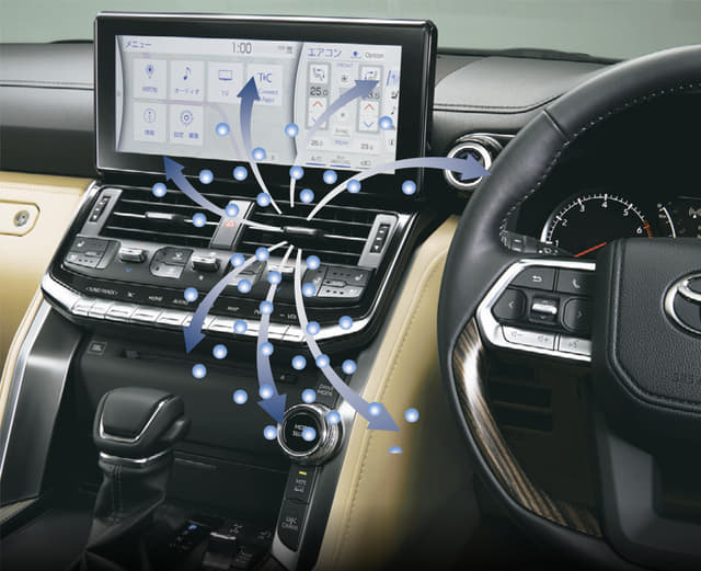 Dashboard Image - 13587