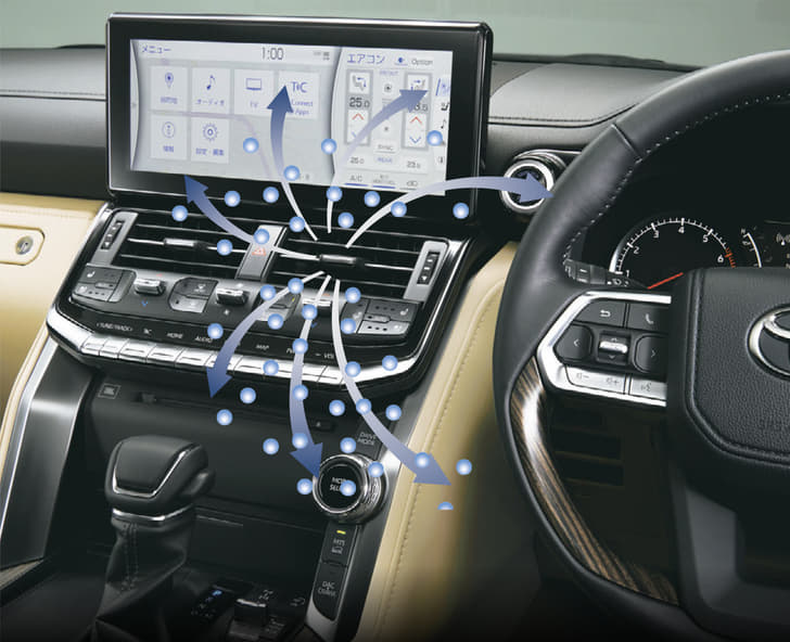 Toyota Land Cruiser Dashboard