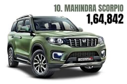 Mahindra Scorpio N exterior