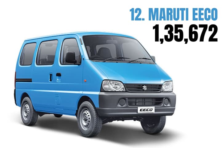 Maruti Eeco exterior