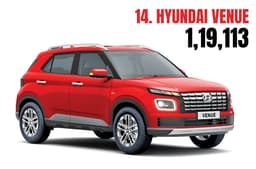 Hyundai Venue exterior