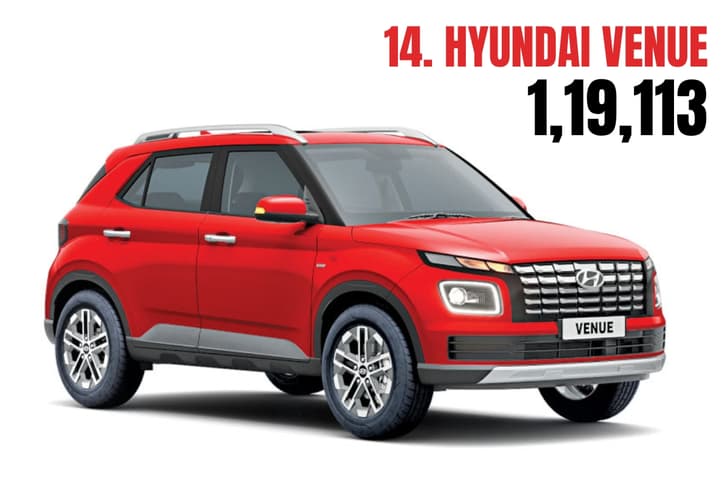 Hyundai Venue exterior