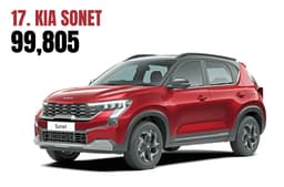 Kia Sonet exterior