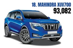 Mahindra XUV700 exterior