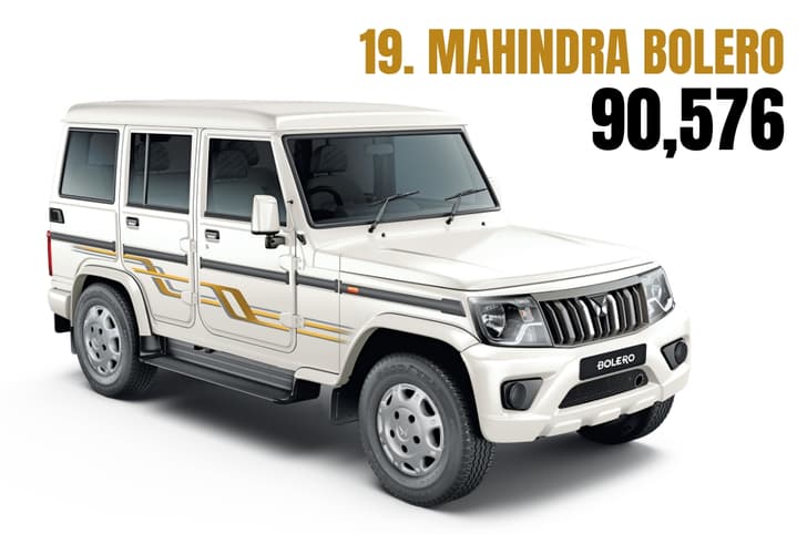 Mahindra Bolero exterior