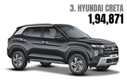 Hyundai Creta exterior