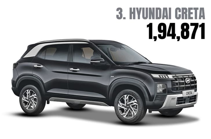 Hyundai Creta exterior