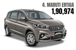 Maruti Ertiga exterior