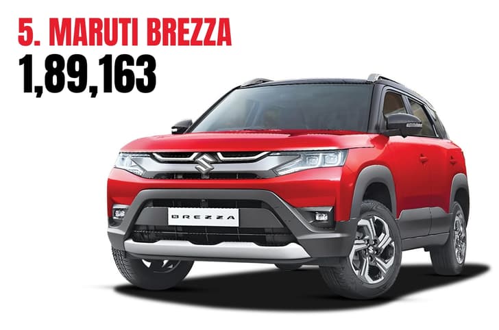 Maruti Brezza exterior