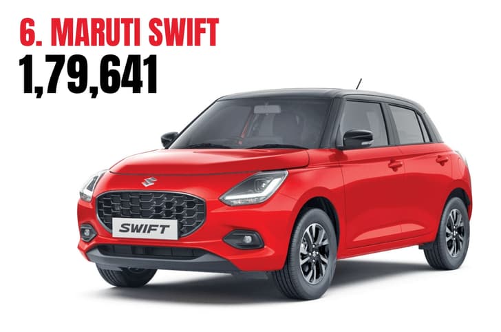 Maruti Swift exterior
