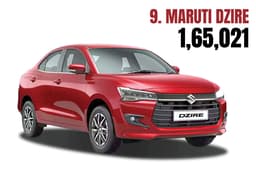 Maruti Dzire exterior