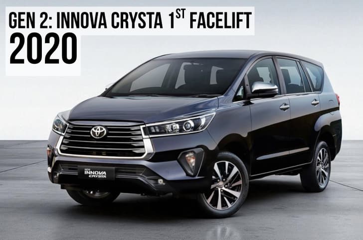 2020 toyota innova crysta facelift in field