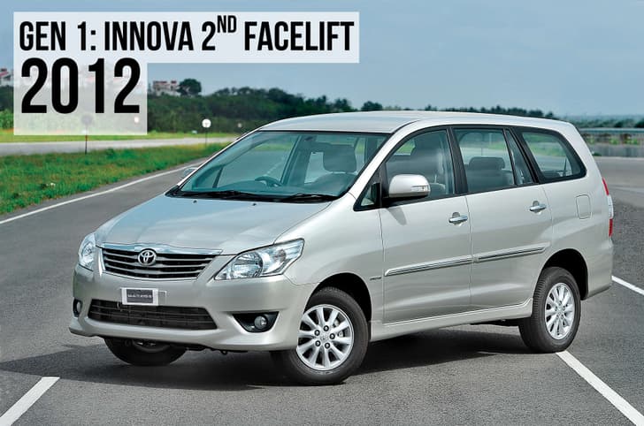 2012 toyota innova facelift in field